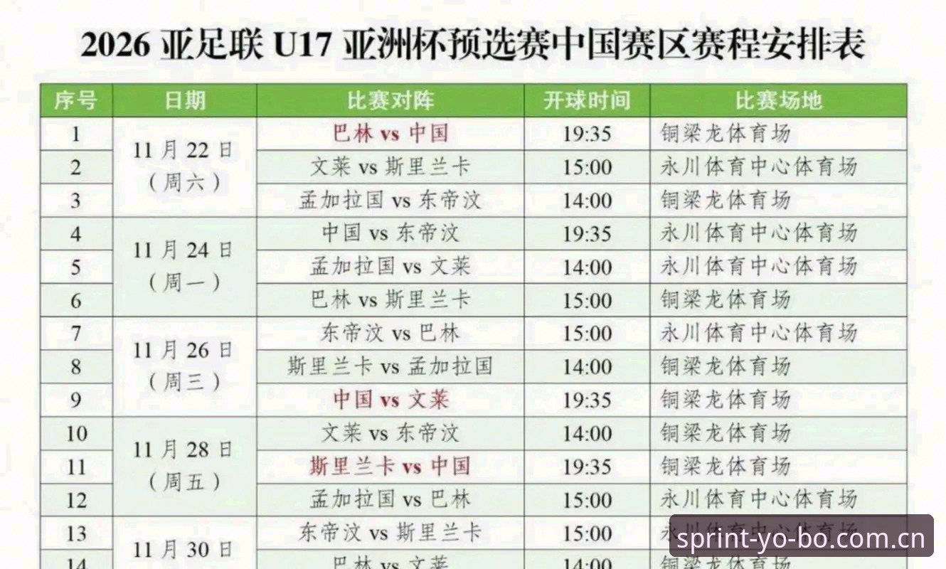 U17世界杯抽签结果实用指南：中国男女足分组情况与观赛攻略